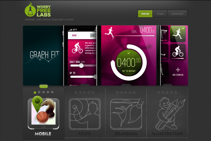 Worry Free Labs
